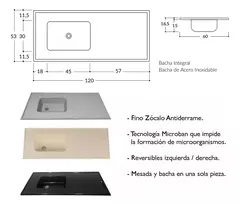 Mesada Marmol Sintetico 120 x 53 cm Bacha Reversible Durafort - Pignataro Diseño & Construccion