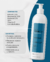 Body Skincer Retil Max - Emulsión Corporal en internet