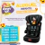 Aluguel Cadeira Automóvel Beline Luxe +9 a 36kg Idade 1 a 7/5 anos Mickey Disney - comprar online