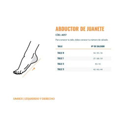 Corrector Protector Juanetes Premium Neoprene Agnovedades - AGNOVEDADES