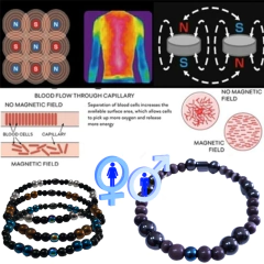 Imagen de Pulsera Magnética Adelgaza Energiza Dolores Agnovedades