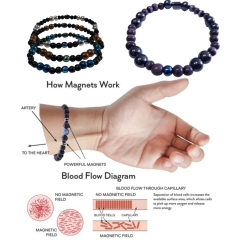 Pulsera Magnética Adelgaza Energiza Dolores Agnovedades