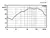 Imagem do DRIVER PIEZO 100 WRMS 8 OHMS