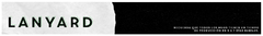 Banner de la categoría Lanyard