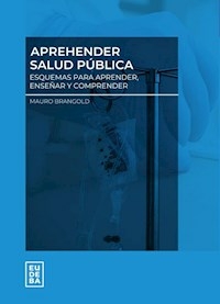 APREHENDER SALUD PUBLICA - MAURO BRANGOLD