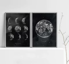 SET LA LUNA Y SUS FASES x2