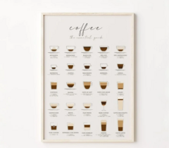 CUADRO COFFEE GUIDE - comprar online