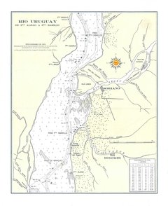 Río Uruguay 1961