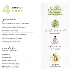 GERANIO / ACEITE ESENCIAL - comprar online