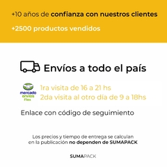 Kit Soporte Notebook 15 + Porta Celular + Mousepad