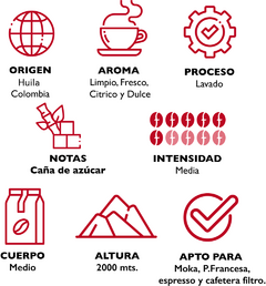 Café Molido Elite Descafeinado - 227 g - comprar online