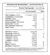 HG Bio Spiruline Sexuality 100 cápsulas - comprar online
