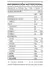 Star Nutrition Hydroplus Endurance 700 grs - El Nogal Suplementos