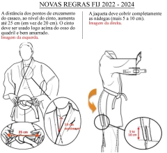 Kimono de Judô Green Hill Advanced Branco