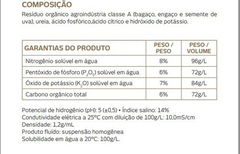 Fertilizante Beifort 8-6-7 Galão 5 Litros Beifort Galão - comprar online