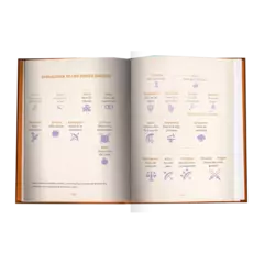 Libro Astrologia para empoderarte - tienda online