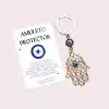 Llavero Ojo Turco Hamsa