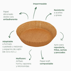 BANDEJA MOLDE REDONDO DE PAPEL PARA FREIDORA DE AIRE (Air fryer) 40 unidades en internet