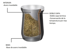 MATE DE ACERO INOXIDABLE TERMICO - comprar online