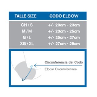 Codera de tenista con silicona Body Care en internet