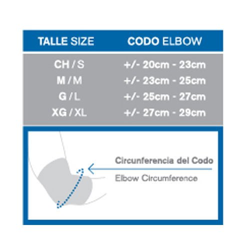 Codera de tenista con silicona Body Care en internet