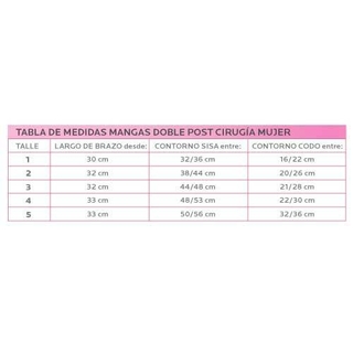 Manga doble para cirugía de brazos - comprar online