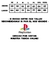 Imagen de PIJAMA INVIERNO PLAYSTATION