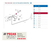 Eletroválvula De Combustível Fiat Fiorino Palio Siena Stilo Strada Uno 71753129