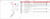 Bocal Do Combustivel Punto 2011 2012 Original Fiat - loja online