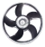 Eletroventilador Grand Siena Mobi Palio Strada Fiorino Uno 51846303