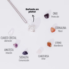 Relicario CORAZÓN con 7 piedras energéticas de regalo! en internet