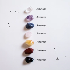 SET CHAKRAS "IDEAL PRINCIPIANTES" en internet