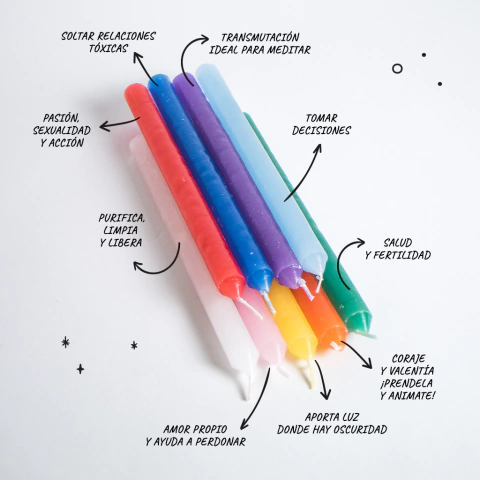 VELAS de colores para tus Rituales