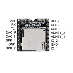Modulo MP3 DFPlayerMini en internet