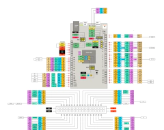 DUE 32bits + cable USB - Unibot