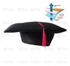 Imagen de 10 Birretes Egresado Personalizado Gorro Bordado Año Nombre