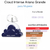 Cloud intense edp 100mL en internet