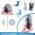 Frozen Elsa Princesa Disney Kit Festa Fácil Completo 40 Pçs - Mônica Festas - Artigos de Festas | Fantasias | Embalagens