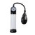 Gauge Pump Automatic