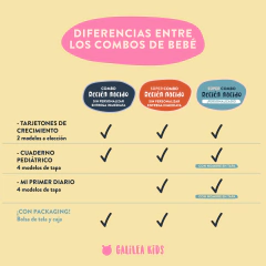 SUPER COMBO RN (ENTREGA INMEDIATA)