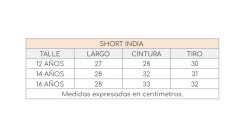 SHORT INDIA FUCCIA en internet