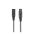 ATR1500X en internet