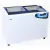 Freezer Pozo Teora Horizontal 330l Vidrio Curvo Fh350tvi