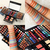 Kit Paleta de Maquiagem 190 Cores Completo - loja online
