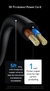 Carregador de Parede USB tipo C BASEUS PD na internet