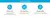 Fones De Ouvido Sem Fio Bluetooth ANKER A3028 - ElaShopp.com