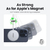 Carregador UGREEN Magsafe Pad Phone 12,13,14,15 Pro Max, APods Pro 2 - ElaShopp.com