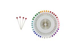 Alfinete Cabeça Redonda Colorida Roda Círculo - 40 alfinetes - comprar online