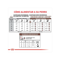 GASTROINTESTINAL CANINE x 2 kg* - FORRAJERA EL SUD