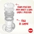 Copo Mini Magic Cup 360º c/alça Evolution Girl Nuk na internet
